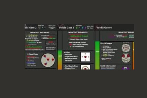 Voldis Cheatsheet